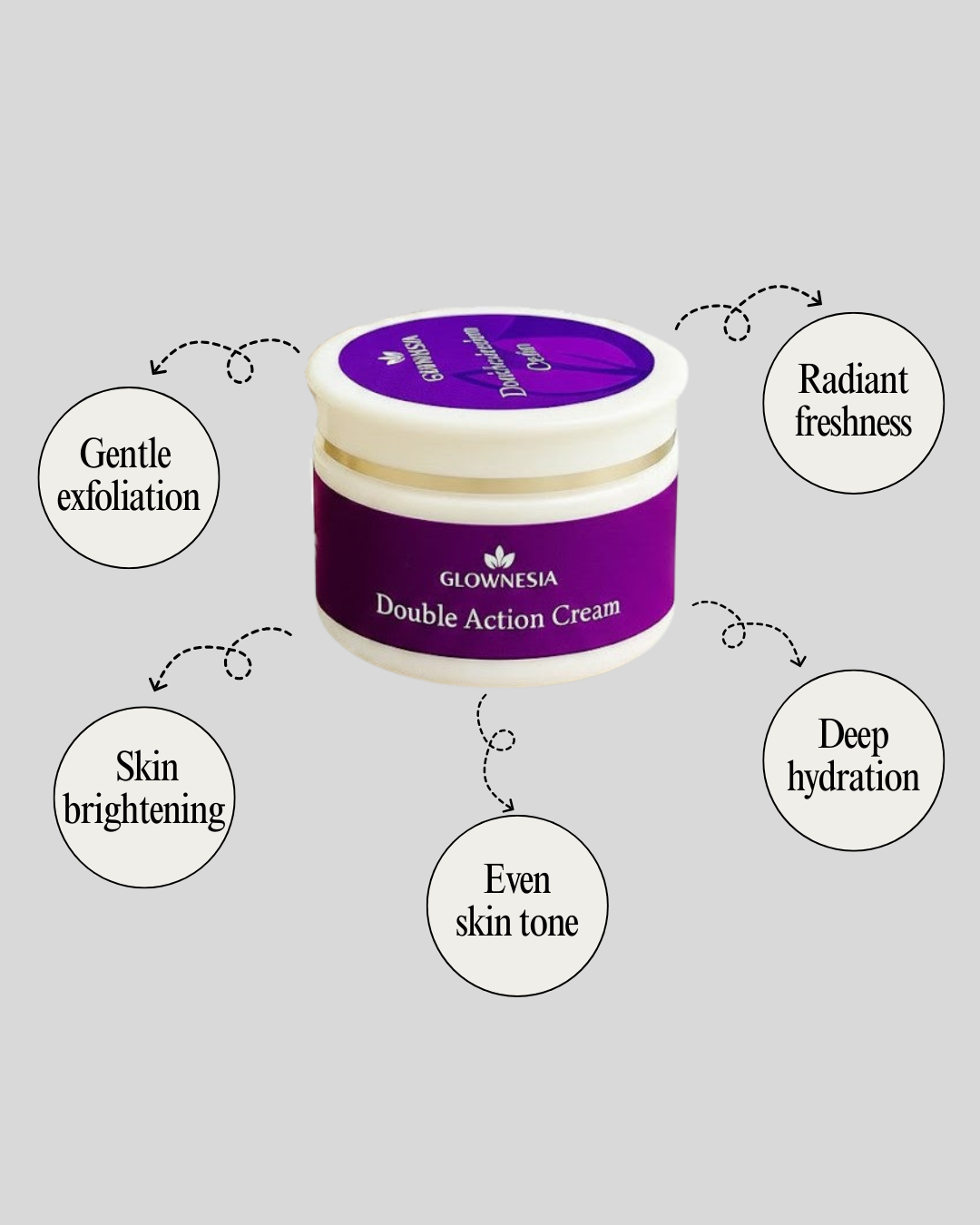 GlowRevive Double Action Cream